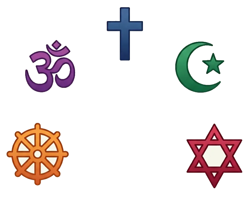 religious